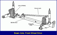 rear-suspensions3.gif rear-suspensions3.gif