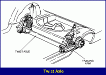 rear-suspensions4.gif rear-suspensions4.gif