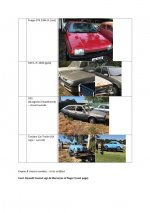 Est Roger L Mines Renault Collection with Photos - Cars test-page6.jpeg