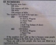 4a. 1992 Register numbers..JPG