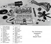 Alconi early kit.jpg Alconi early kit.jpg