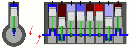 Inline_8_Cylinder_with_firing_order_1-4-7-3-8-5-2-6.gif