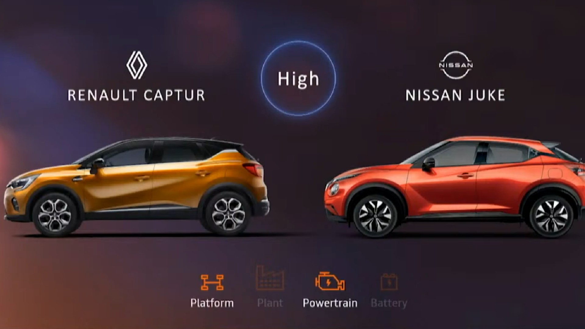 Renault-Nissan-Mitsubishi-Alliance-Renault-Captur-Nissan-Juke.jpg